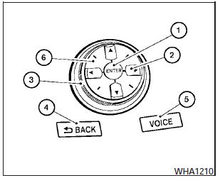Use the NISSAN controller to choose an item on the display screen. Highlight