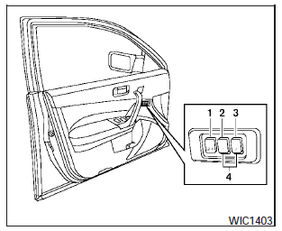 Two positions for the drivers seat, steering column, and outside mirrors can