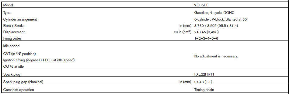 system complies with the Canadian standard ICES-002.