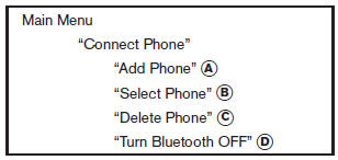 Use the Connect Phone commands to manage the phones connecting to the vehicle