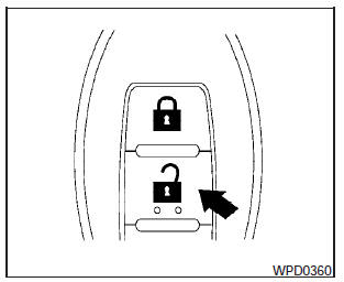  Unlocking doors