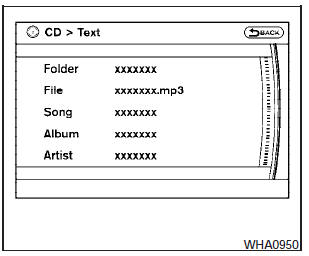 -Album displays the ID3 encoded tag of the album name.