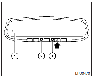  Type C-With compass