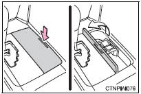 Arrows indicating operations