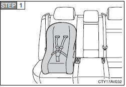 Place the child restraint system