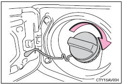 After refueling, turn the fuel tank