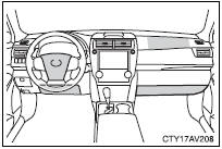 ●The pad section of the steering wheel,