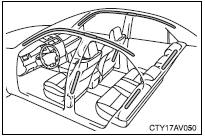 ●The surface of the seats with the side