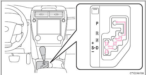 Vehicles without a smart key