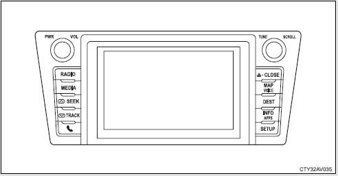 ■About Bluetooth® (with Display Audio system)