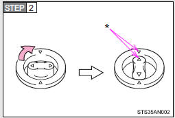 Turn the upper knob of each