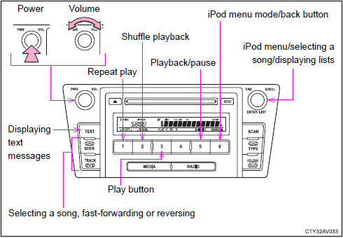 Selecting a play mode