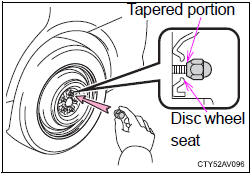 When replacing a steel wheel