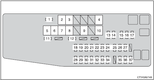 Fuse block