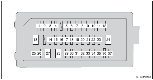 Under the instrument panel