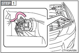 Turn the bulb base counterclockwise.