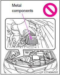 ●Vehicles with discharge headlights: