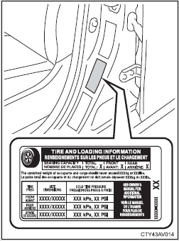 Inspection and adjustment procedure