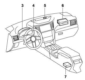 1) Front sub sensor (right-hand side)