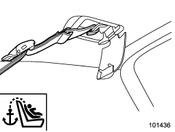3. Fasten the top tether hook of the child restraint system to the appropriate
