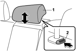 1) Head restraint