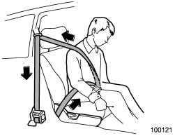 The driver’s and front passenger’s seatbelts have a seatbelt pretensioner. The