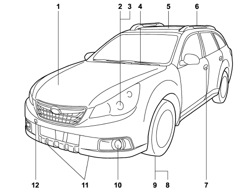 1) Engine hood lock release (page 11-7)