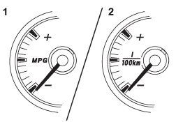 1) U.S.-spec. models