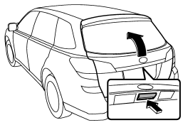 The rear gate can be locked and unlocked using any of the following systems.