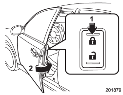 Locking without the key