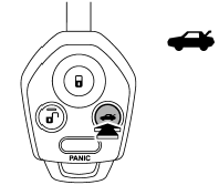 The trunk lid opens when the “” button