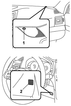 1) Solar sensor