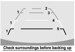 1) Vehicle width line (oblique vertical line)