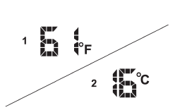 1) U.S.-spec. models