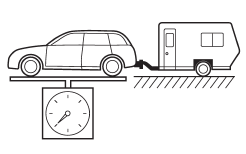 Gross Vehicle Weight