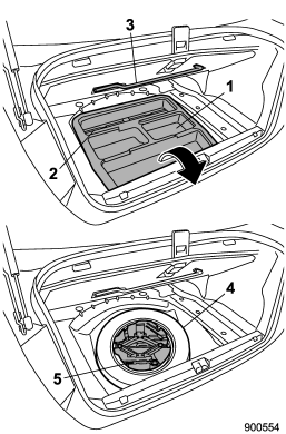 1) Under-floor storage compartment (Refer to “Under-floor storage compartment”