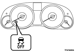 The light illuminates when the ignition switch is turned to the “ON” position