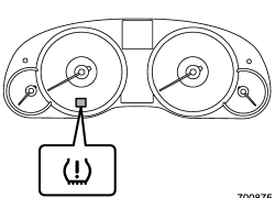 The tire pressure monitoring system provides the driver with a warning message