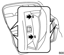 1. Undo the clips. For the method to undo the clips, refer to “Type C clips”