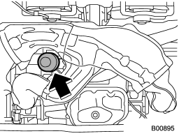 2.5 L non-turbo models