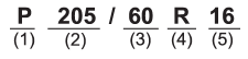 (1) P = Certain tire type used on light duty vehicles such as passenger cars