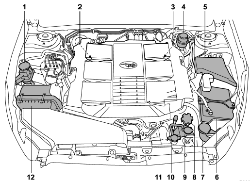 1) Power steering fluid reservoir (page 11-27)