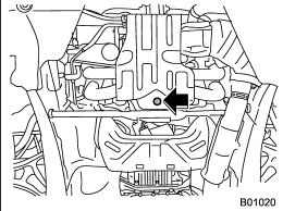 2.5 L turbo models