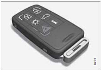 Personal Car Communicator (PCC)*