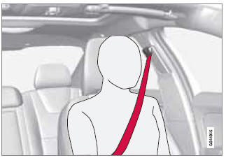 Correct height adjustment