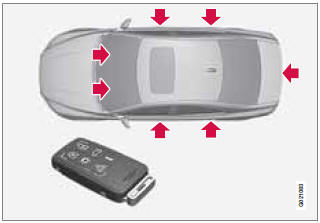 Normal locking/unlocking function