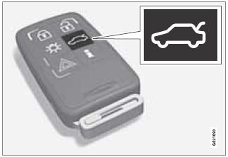 Trunk unlock button on the remote key
