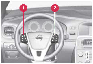 Keypads in the steering wheel