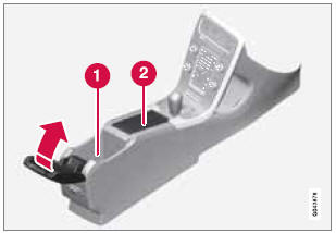 1 - Storage compartment (for CDs, etc.) under armrest, AUX input/USB connector.