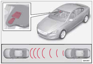 Location of the laser sensor in the windshield2